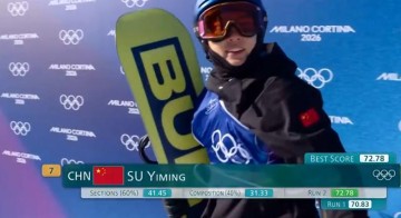 欧联杯手机观看-坡面障碍预赛苏翊鸣第八进决赛，杨文龙葛春宇出局